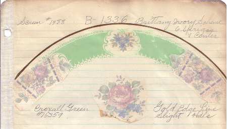 Colonial Green by Homer Laughlin 