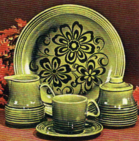 Green Glade Dinner Plate