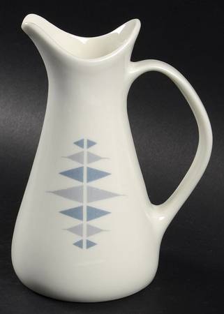 Pyramids Creamer