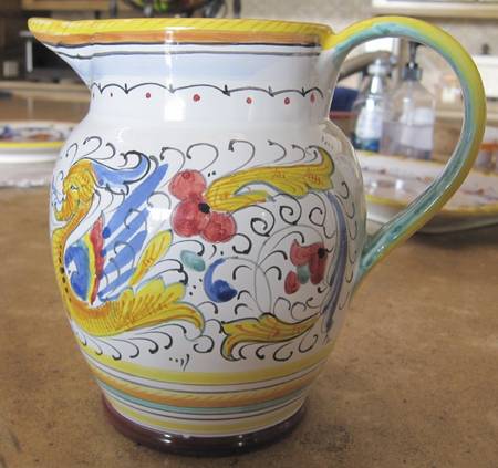 ITY320 Pitcher