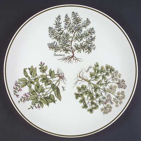 Herbs 12" Chop Plate (Round Platter)