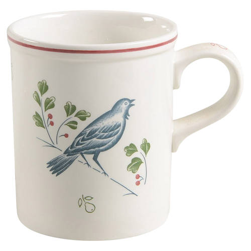 Twelve Days of Christmas Mug