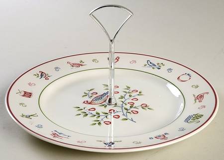 Twelve Days of Christmas Round Serving Plate with Handle (DP)