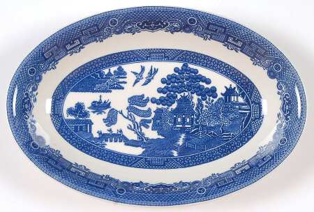 Willow Blue (Made in England, Earthenware, Newer) Relish/Gravy Underplate