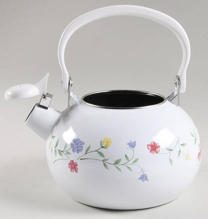 Summer Chintz ("England 1883" Stamp) Metal Kettle No Lid