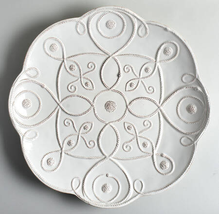 Jardins du Monde Wall Plate