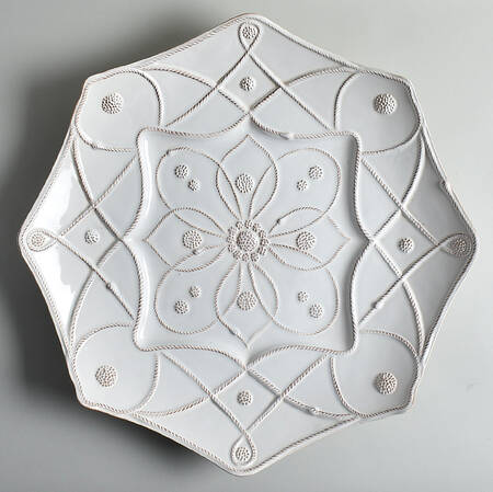 Jardins du Monde Wall Plate