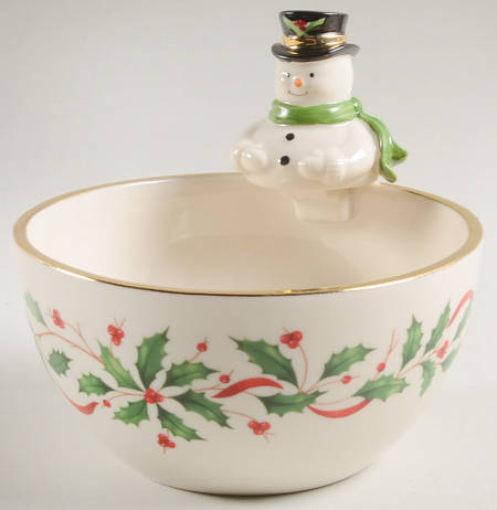 Holiday (Dimension) Figural Open Snowman Candy Dish