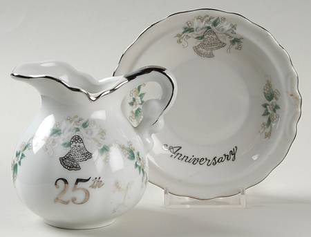 Anniversary Miniature Pitcher & Bowl Set