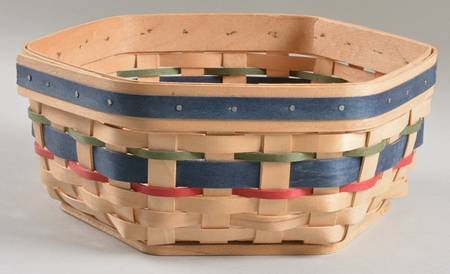Baskets 2001 Regional Sales Basket