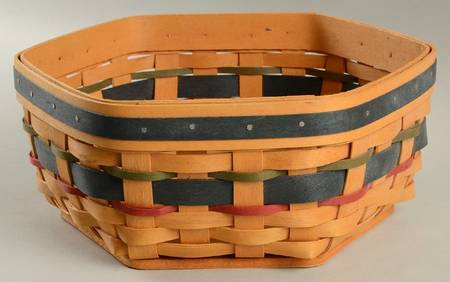 Baskets 2001 Regional Sales Basket