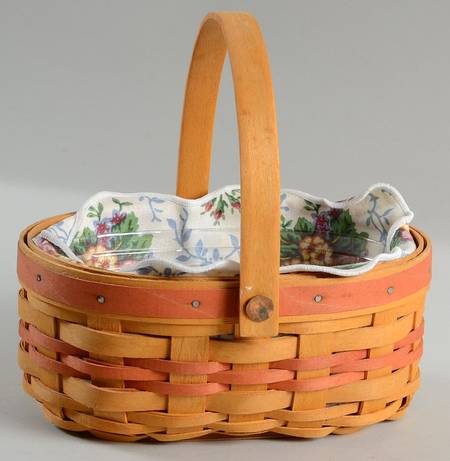Baskets Tea for Two Basket W/Liner & Protector