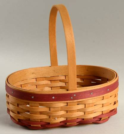 Baskets 2005 Branch Sales Basket