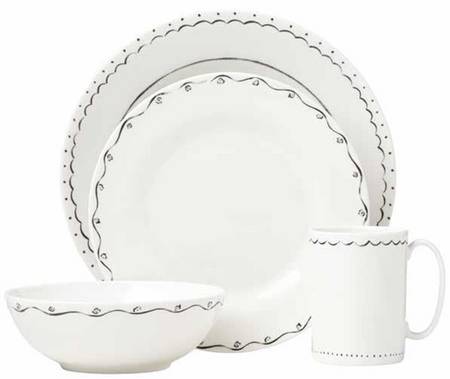 Union Square Dinner Plate