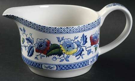 Jacobean Blue Multicolor Creamer