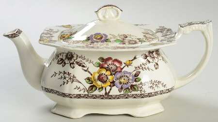 Medway Decor Dark Brown Multicolor Teapot & Lid
