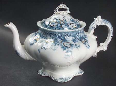 Richmond Blue Green Teapot & Lid