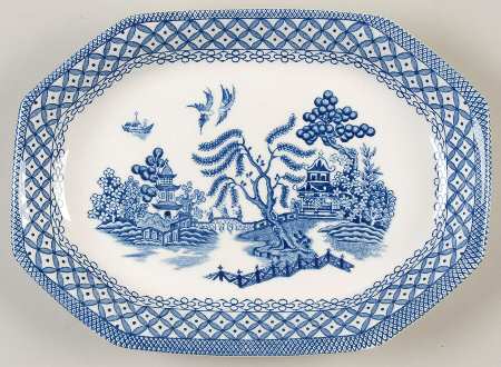 Willow Blue Relish/Gravy Underplate