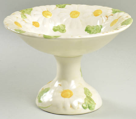 Sculptured Daisy Round Compote (Height X Width)