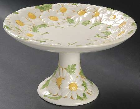 Sculptured Daisy Round Compote (Height X Width)
