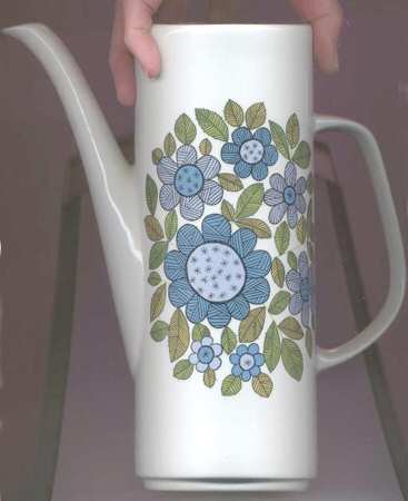 Topic Coffee Pot No Lid
