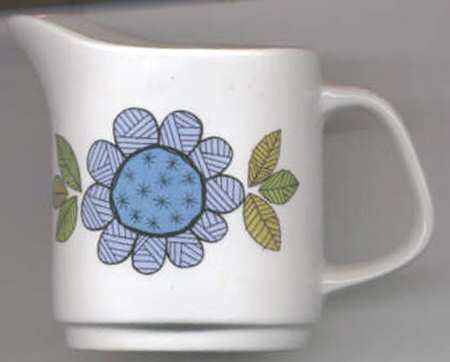 Topic Creamer