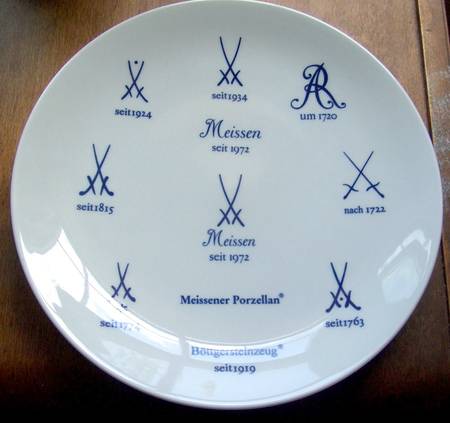 Advertising Signs Advertising Dinner Plate