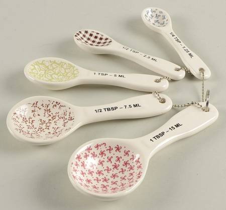 Rae Dunn Kitchenware (5 Pc) Ceramic Measuring Spoon Set