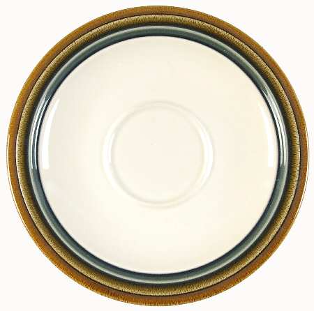 Canyon Ridge Underplate for Gravy Boat