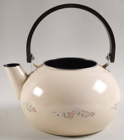 Remembrance Metal Kettle No Lid