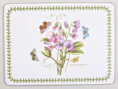 Botanic Garden Small Corkboard Placemat