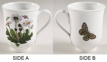 Botanic Garden Beaker (Eenglish Mug)