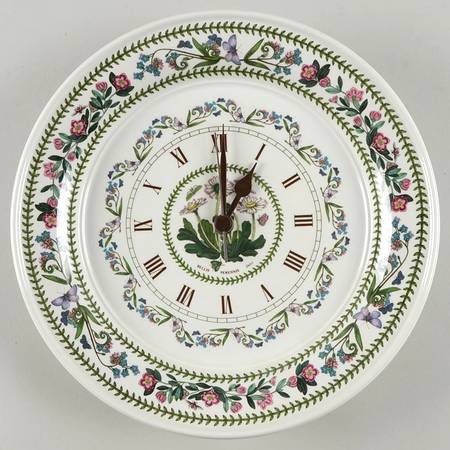 Variations Clock Plate