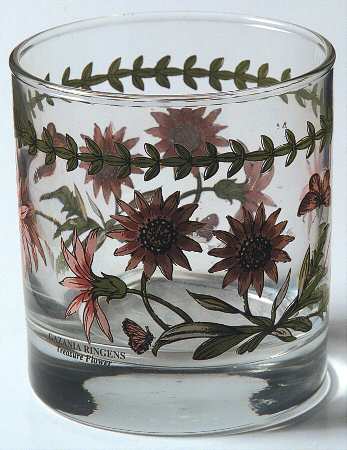 Botanic Garden Glassware Votive No Candle