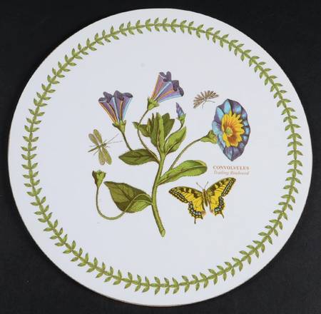 Botanic Garden Placemat-Corkboard/Round
