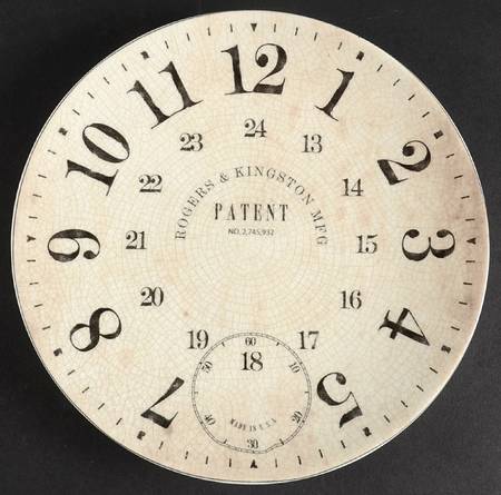 Vintage Clock Salad/Dessert Plate