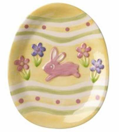 Easter Appetizer Plate