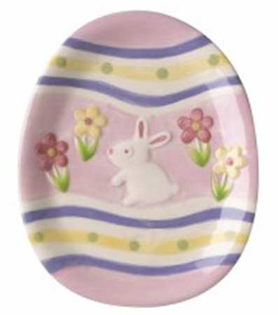 Easter Appetizer Plate