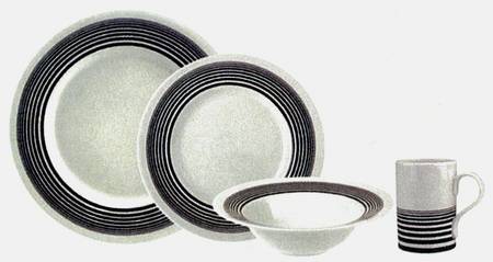 Cityscapes Dinner Plate