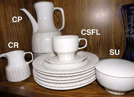 R242 Coffee Pot & Lid