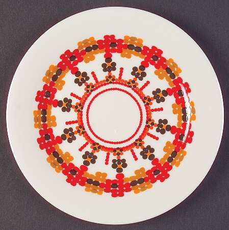 Kaleidoscope Bread & Butter Plate