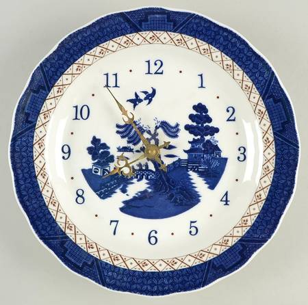 Real Old Willow Clock Plate