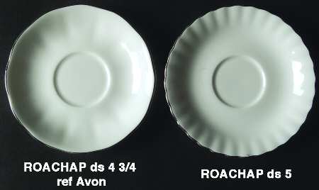 Chantilly Platinum Saucer for Demitasse Cup