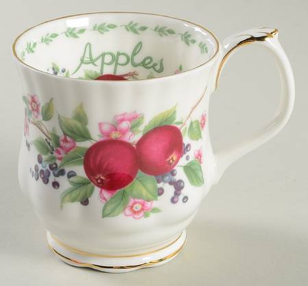 Covent Gardens Mug