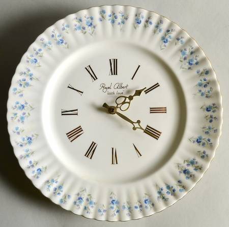 Memory Lane Clock Plate