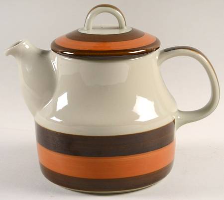Annika Teapot & Lid