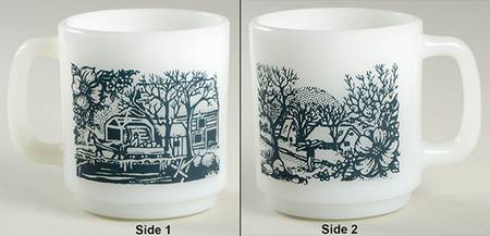 Currier and Ives Blue Glassware Mug