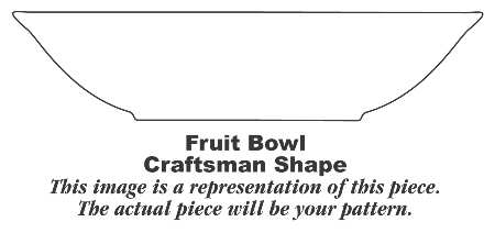 Chartreuse Fruit/Dessert (Sauce) Bowl