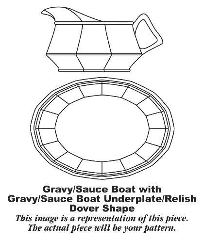 Bayberry Gravy Boat & Underplate