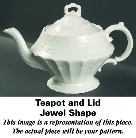 Billingsley Rose Yellow (Jewel) Teapot & Lid